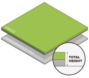 Assess height and length